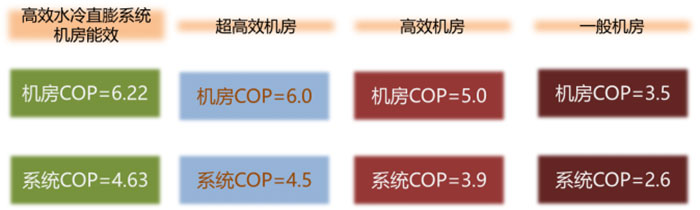 澳门原料免费