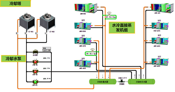 澳门原料免费
