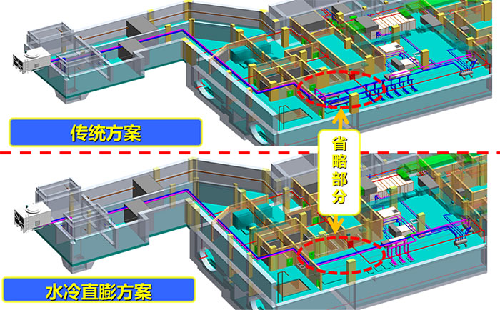 澳门原料免费
