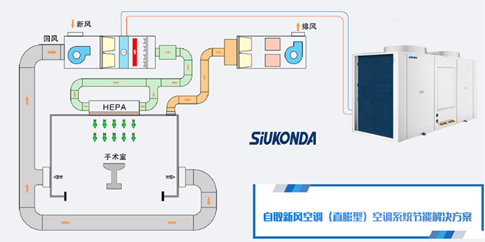 澳门原料免费